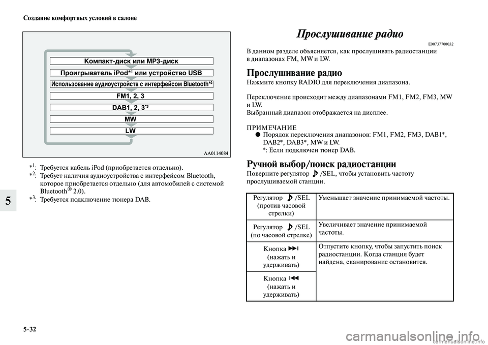 MITSUBISHI ASX 2015  Руководство по эксплуатации и техобслуживанию (in Russian) 5/32 Создание комфортных условиФШ в салоне
5ПрослушиваPHие радио
E00737700032В данном разделе объяNbняетNbя, как проNbл�