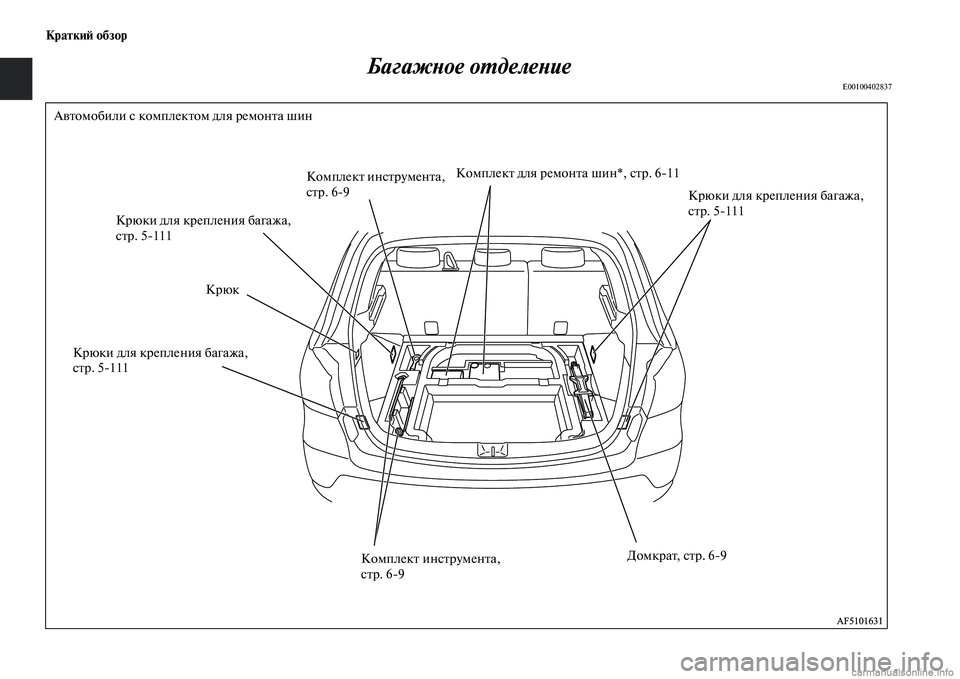 MITSUBISHI ASX 2015  Руководство по эксплуатации и техобслуживанию (in Russian) КраткиФШ обзор
БагажPHое оPKделеPHие
E00100402837
Крюки для крепления багажа, 
Nbтр. 5NЯ111
Крюки для крепления багажа, 
Nb�