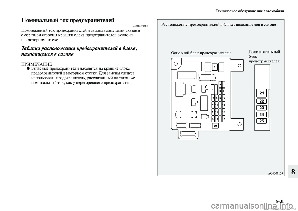 MITSUBISHI ASX 2015  Руководство по эксплуатации и техобслуживанию (in Russian) Техническое обслуживание автомобиля8/31
8
НоминальныФШ ток предохранителеФШE01007700482Номинальный ток предохран�