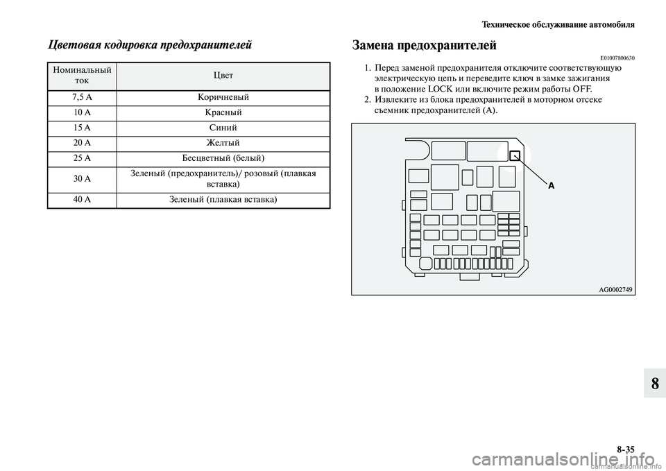 MITSUBISHI ASX 2015  Руководство по эксплуатации и техобслуживанию (in Russian) Техническое обслуживание автомобиля8/35
8
ЦвеPKовая кодировка предохраPHиPKелейЗамена предохранителеФШE010078006301.
