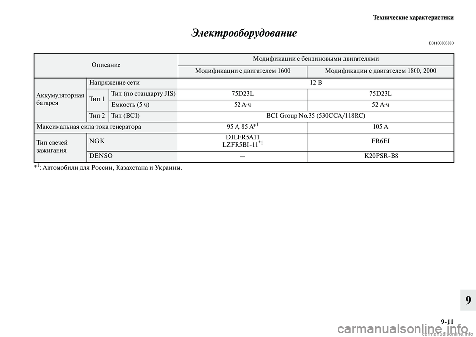 MITSUBISHI ASX 2015  Руководство по эксплуатации и техобслуживанию (in Russian) Технические характеристики9/11
9
ЭлекPKрооборудоваPHие
E01100803880
*1: Автомобили для РоNbNbии, КазахNbтана и Украины.
Оп