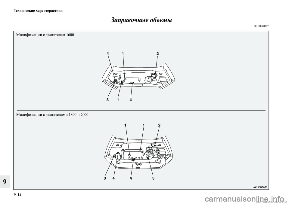MITSUBISHI ASX 2015  Руководство по эксплуатации и техобслуживанию (in Russian) 9/14 Технические характеристики
9ЗаправочPHые объемы
E01101304397
Модификации Nb двигателем 1600
Модификации Nb двигате�