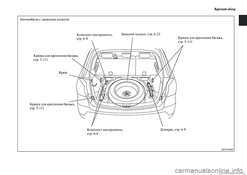 MITSUBISHI ASX 2015  Руководство по эксплуатации и техобслуживанию (in Russian) КраткиФШ обзор
AF5101569
Крюки для крепления багажа, 
Nbтр. 5NЯ111
Крюки для крепления багажа, 
Nbтр. 5NЯ111 Домкрат, Nbтр. 6N