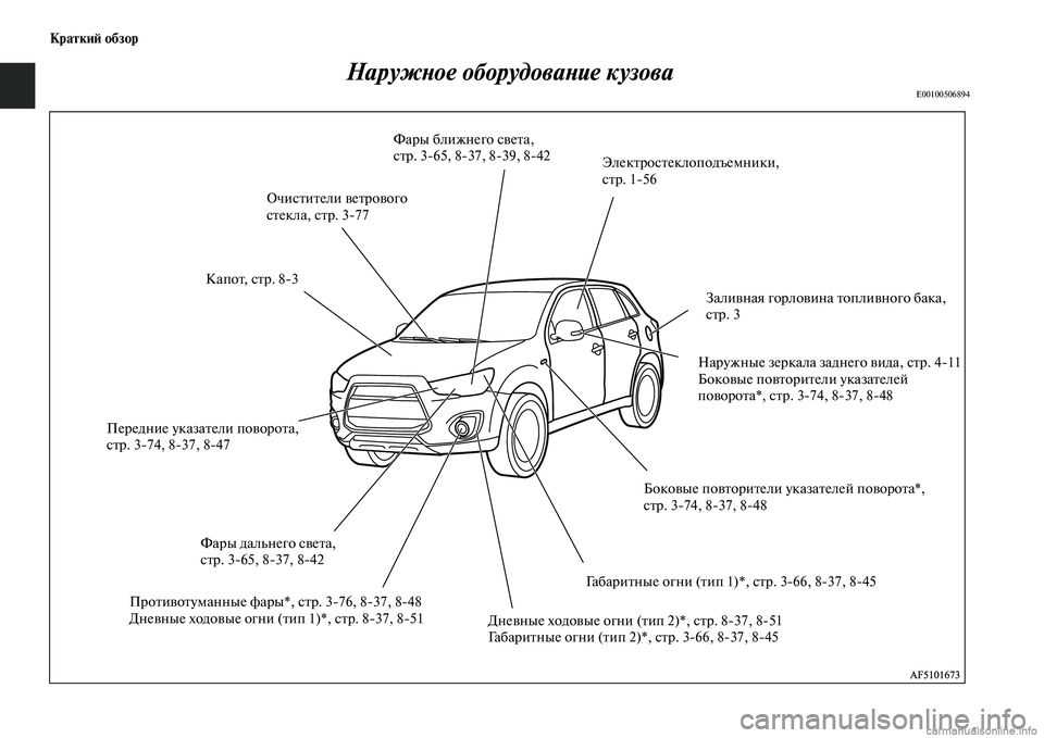 MITSUBISHI ASX 2015  Руководство по эксплуатации и техобслуживанию (in Russian) КраткиФШ обзор
НаружPHое оборудоваPHие кузова
E00100506894
ОчиNbтители ветрового 
Nbтекла, Nbтр. 3NЯ77ЭлектроNbтеклоподъ