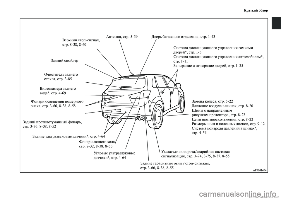 MITSUBISHI ASX 2015  Руководство по эксплуатации и техобслуживанию (in Russian) КраткиФШ обзор
Антенна, Nbтр. 5NЯ59
Задний Nbпойлер
ОчиNbтитель заднего 
Nbтекла, Nbтр. 3NЯ85 Дверь багажного отделени�