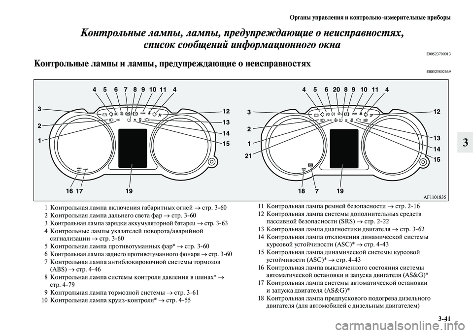 MITSUBISHI ASX 2018  Руководство по эксплуатации и техобслуживанию (in Russian) Органы управления и контрольно>измерительные приборы
3>41
3 Контрольные лампы, лампы, предупреждающие о неиспр