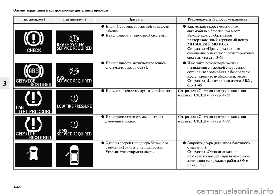 MITSUBISHI ASX 2018  Руководство по эксплуатации и техобслуживанию (in Russian) 3>48 Органы управления и контрольно>измерительные приборы
3
●Низкий уровень тормозной жидкости 
вбачке.
●Неис