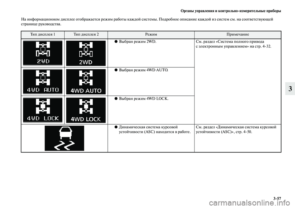 MITSUBISHI ASX 2018 Руководство по эксплуатации и техобслуживанию (in Russian) Органы управления и контрольно>измерительные приборы
3>57
3
На информационном дисплее отображается режим рабо MITSUBISHI ASX 2018 Руководство по эксплуатации и техобслуживанию (in Russian) Органы управления и контрольно>измерительные приборы
3>57
3
На информационном дисплее отображается режим рабо