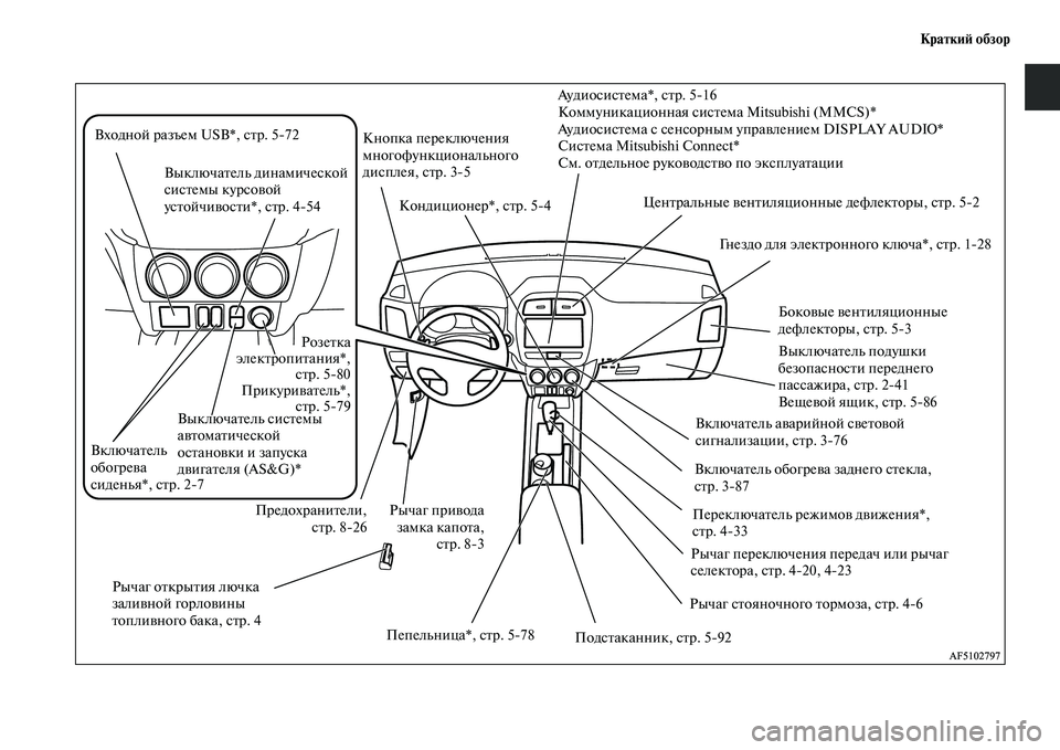 MITSUBISHI ASX 2018  Руководство по эксплуатации и техобслуживанию (in Russian) Краткий обзор
Центральные вентиляционные дефлекторы, стр. 52
Подстаканник, стр. 592 Рычаг привода
замка капота