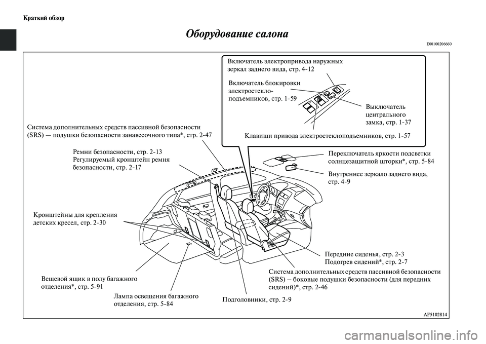 MITSUBISHI ASX 2018  Руководство по эксплуатации и техобслуживанию (in Russian) Краткий обзор
Оборудование салона
E00100206660
Ремни безопасности, стр. 213
Регулируемый кронштейн ремня 
безопасн�