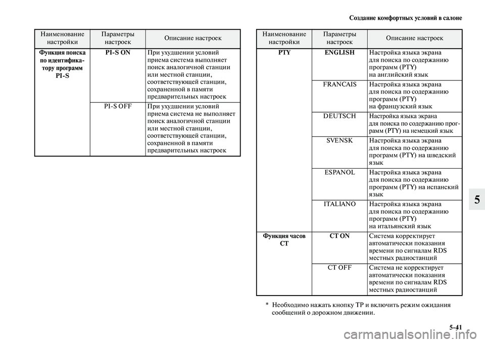MITSUBISHI ASX 2018  Руководство по эксплуатации и техобслуживанию (in Russian) Создание комфортных условий в салоне
5>41
5
Функция поиска 
по идентифика>
тору программ
PI>SPI>S ONПри ухудшении ус�