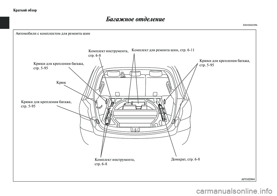 MITSUBISHI ASX 2018  Руководство по эксплуатации и техобслуживанию (in Russian) Краткий обзор
Багажное отделение
E00100402996
Крюки для крепления багажа, 
стр. 595
Крюки для крепления багажа, 
стр. 