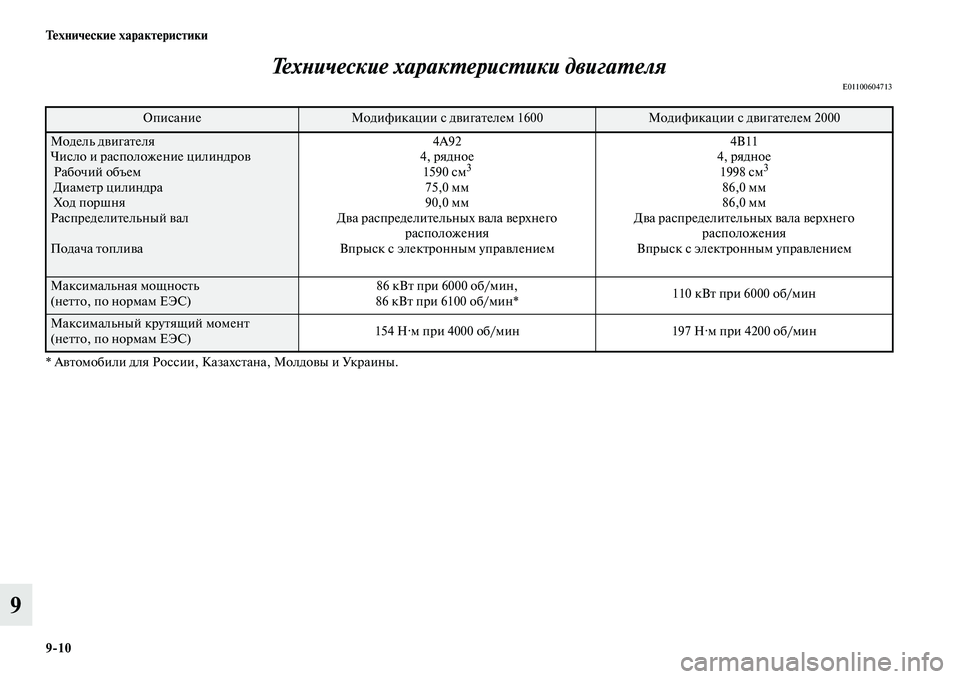 MITSUBISHI ASX 2018  Руководство по эксплуатации и техобслуживанию (in Russian) 9>10 Технические характеристики
9Технические характеристики двигателя
E01100604713
* Автомобили для России, Казахст