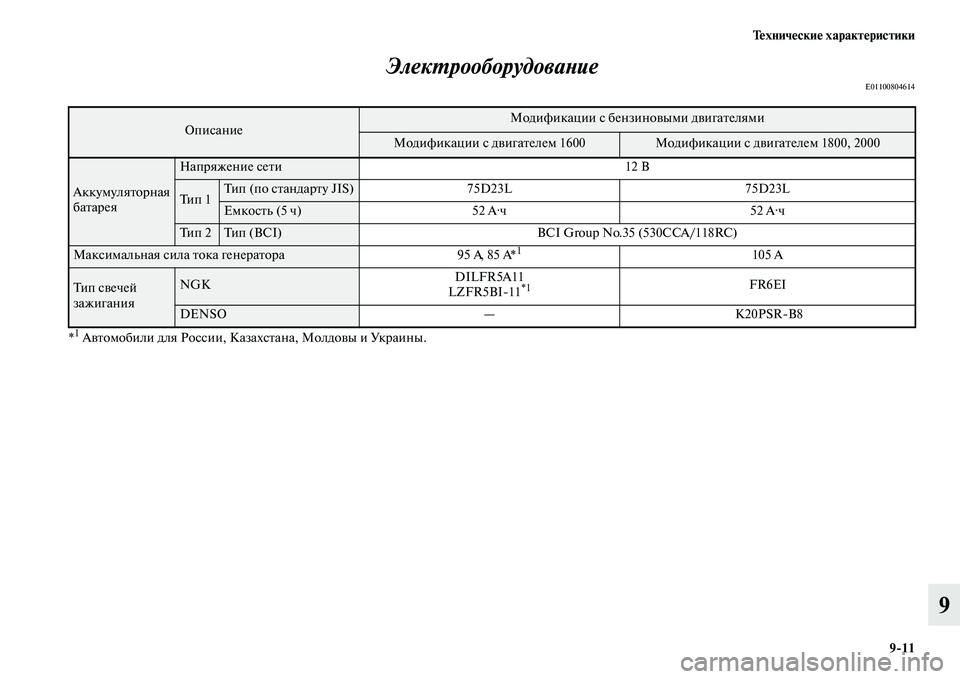 MITSUBISHI ASX 2018  Руководство по эксплуатации и техобслуживанию (in Russian) Технические характеристики
9>11
9 Электрооборудование
E01100804614
*1 Автомобили для России, Казахстана, Молдовы и Ук