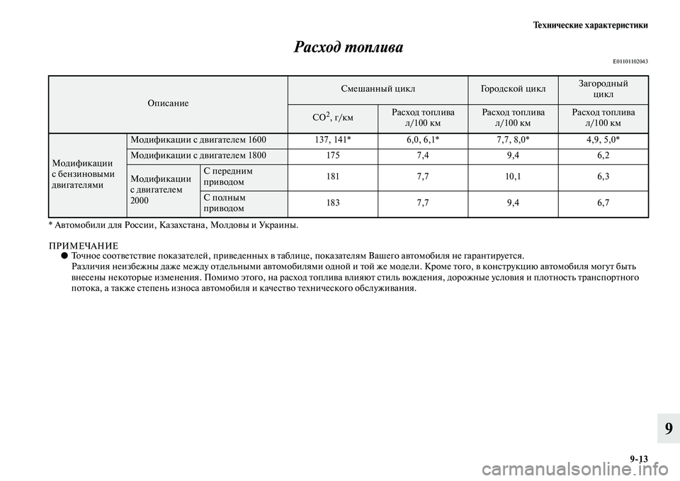 MITSUBISHI ASX 2018  Руководство по эксплуатации и техобслуживанию (in Russian) Технические характеристики
9>13
9 Расход топлива
E01101102043
* Автомобили для России, Казахстана, Молдовы и Украины.
