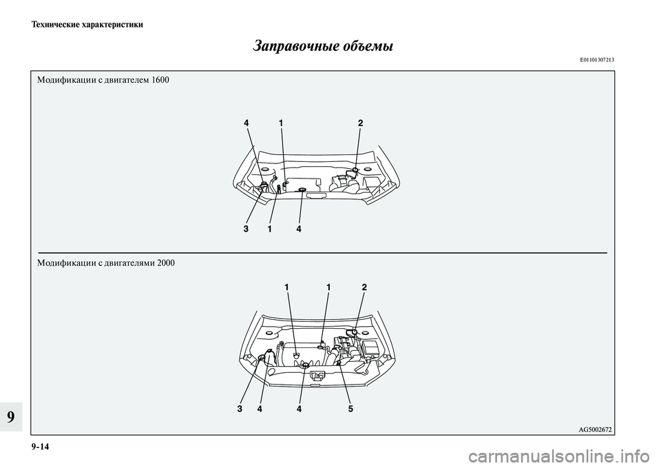MITSUBISHI ASX 2018  Руководство по эксплуатации и техобслуживанию (in Russian) 9>14 Технические характеристики
9Заправочные объемы
E01101307213
Модификации с двигателем 1600
Модификации с двигате�