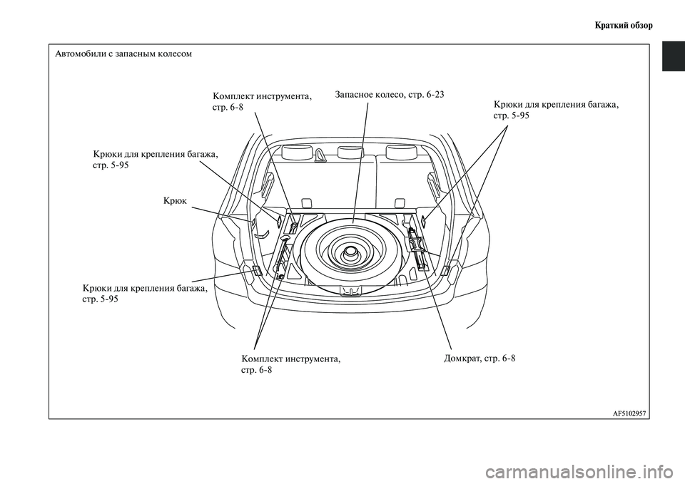 MITSUBISHI ASX 2018  Руководство по эксплуатации и техобслуживанию (in Russian) Краткий обзор
Крюки для крепления багажа, 
стр. 595
Крюки для крепления багажа, 
стр. 595
Домкрат, стр. 68
Комплект