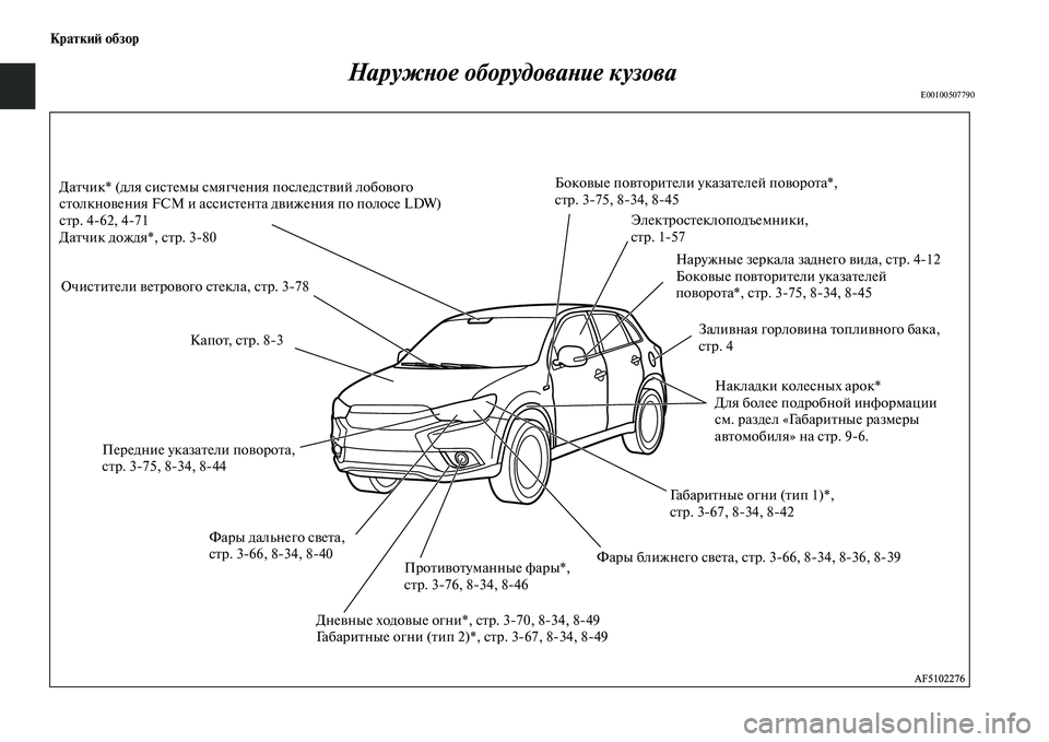 MITSUBISHI ASX 2018  Руководство по эксплуатации и техобслуживанию (in Russian) Краткий обзор
Наружное оборудование кузова
E00100507790
Датчик* (для системы смягчения последствий лобового 
стол�