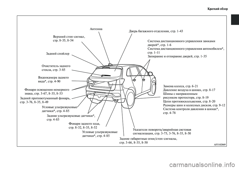 MITSUBISHI ASX 2018  Руководство по эксплуатации и техобслуживанию (in Russian) Краткий обзор
Антенна
Задний спойлер
Очиститель заднего 
стекла, стр. 385Дверь багажного отделения, стр. 143
Си�