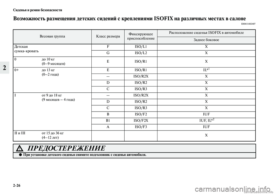 MITSUBISHI ASX 2019 Руководство по эксплуатации и техобслуживанию (in Russian) 2>26 Сиденья и ремни безопасности
2
Возможность размещения детских сидений с креплениями ISOFIX на различных мест MITSUBISHI ASX 2019 Руководство по эксплуатации и техобслуживанию (in Russian) 2>26 Сиденья и ремни безопасности
2
Возможность размещения детских сидений с креплениями ISOFIX на различных мест