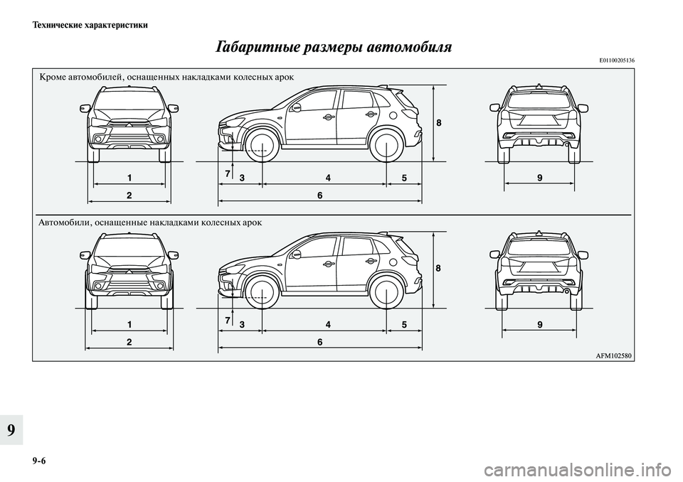 MITSUBISHI ASX 2019  Руководство по эксплуатации и техобслуживанию (in Russian) 9>6 Технические характеристики
9Габаритные размеры автомобиля
E01100205136
Автомобили, оснащенные накладками коле
