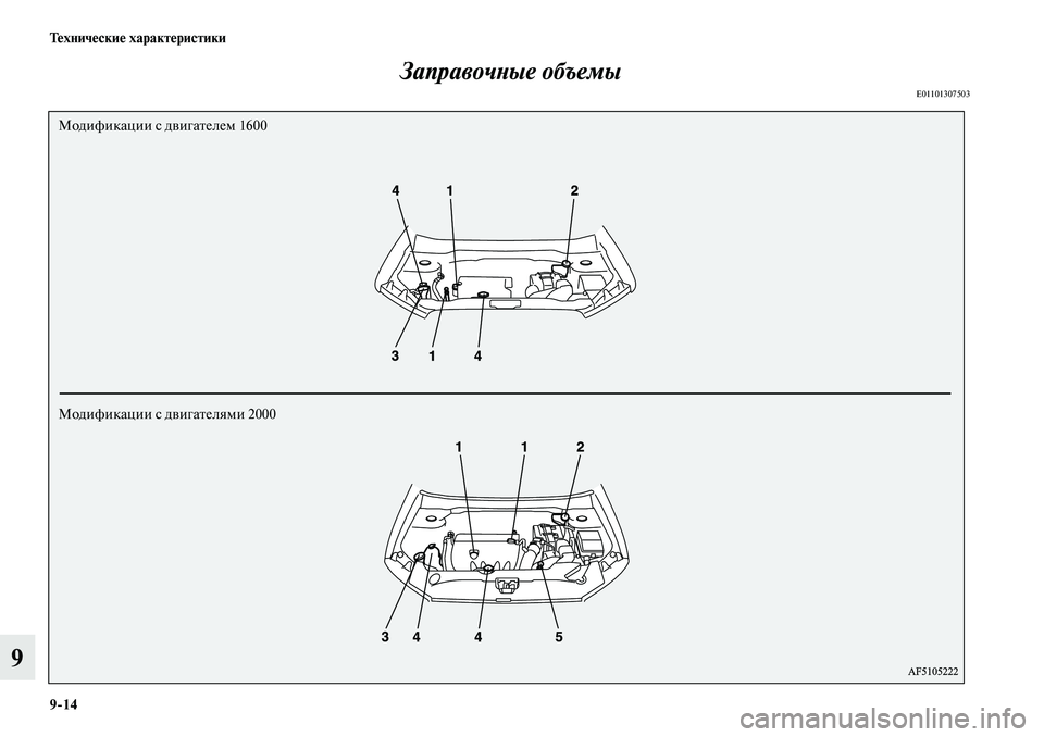 MITSUBISHI ASX 2019  Руководство по эксплуатации и техобслуживанию (in Russian) 9>14 Технические характеристики
9Заправочные объемы
E01101307503
Модификации с двигателем 1600
Модификации с двигате