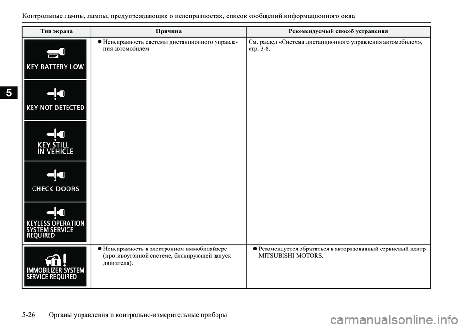 MITSUBISHI ASX 2020 Руководство по эксплуатации и техобслуживанию (in Russian) <024402680267026c026a02680265027602670275025f00030265025a026602690275000f00030265025a026602690275000f00030269026a025f025e026d0269026a025f0260025e025a027802730262025f0003026800030267025f0262026b0269026 MITSUBISHI ASX 2020 Руководство по эксплуатации и техобслуживанию (in Russian) <024402680267026c026a02680265027602670275025f00030265025a026602690275000f00030265025a026602690275000f00030269026a025f025e026d0269026a025f0260025e025a027802730262025f0003026800030267025f0262026b0269026