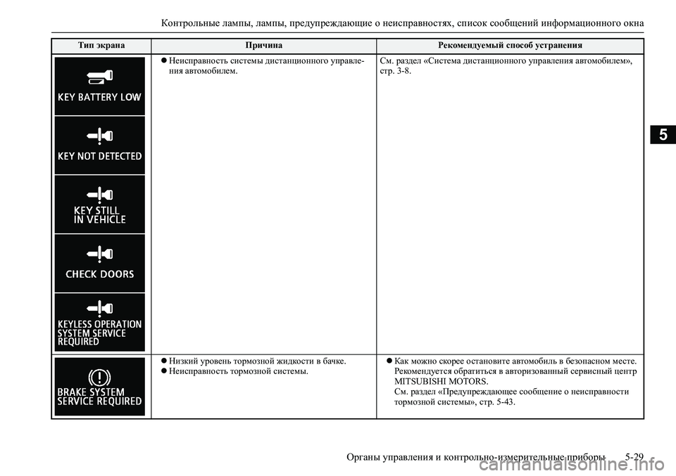 MITSUBISHI ASX 2020 Руководство по эксплуатации и техобслуживанию (in Russian) <024402680267026c026a02680265027602670275025f00030265025a026602690275000f00030265025a026602690275000f00030269026a025f025e026d0269026a025f0260025e025a027802730262025f0003026800030267025f0262026b0269026 MITSUBISHI ASX 2020 Руководство по эксплуатации и техобслуживанию (in Russian) <024402680267026c026a02680265027602670275025f00030265025a026602690275000f00030265025a026602690275000f00030269026a025f025e026d0269026a025f0260025e025a027802730262025f0003026800030267025f0262026b0269026