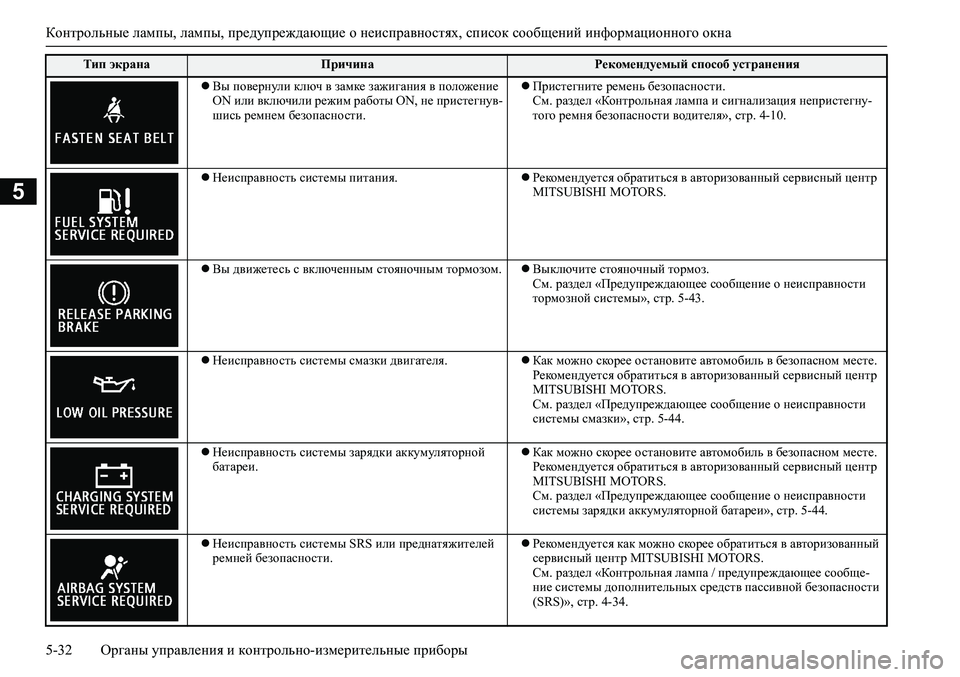 MITSUBISHI ASX 2020 Руководство по эксплуатации и техобслуживанию (in Russian) <024402680267026c026a02680265027602670275025f00030265025a026602690275000f00030265025a026602690275000f00030269026a025f025e026d0269026a025f0260025e025a027802730262025f0003026800030267025f0262026b0269026 MITSUBISHI ASX 2020 Руководство по эксплуатации и техобслуживанию (in Russian) <024402680267026c026a02680265027602670275025f00030265025a026602690275000f00030265025a026602690275000f00030269026a025f025e026d0269026a025f0260025e025a027802730262025f0003026800030267025f0262026b0269026