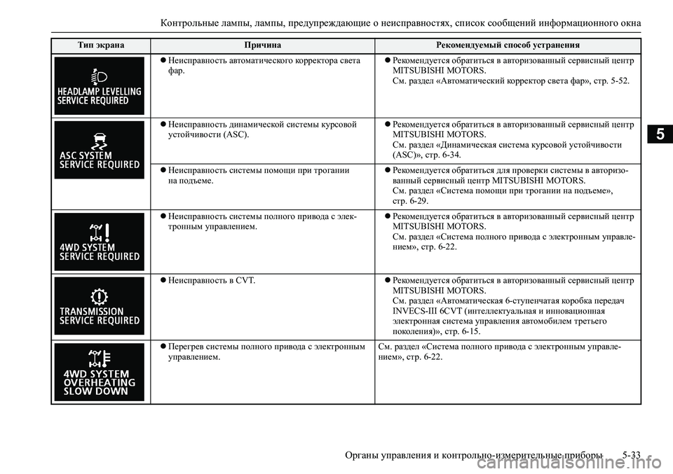 MITSUBISHI ASX 2020 Руководство по эксплуатации и техобслуживанию (in Russian) <024402680267026c026a02680265027602670275025f00030265025a026602690275000f00030265025a026602690275000f00030269026a025f025e026d0269026a025f0260025e025a027802730262025f0003026800030267025f0262026b0269026 MITSUBISHI ASX 2020 Руководство по эксплуатации и техобслуживанию (in Russian) <024402680267026c026a02680265027602670275025f00030265025a026602690275000f00030265025a026602690275000f00030269026a025f025e026d0269026a025f0260025e025a027802730262025f0003026800030267025f0262026b0269026