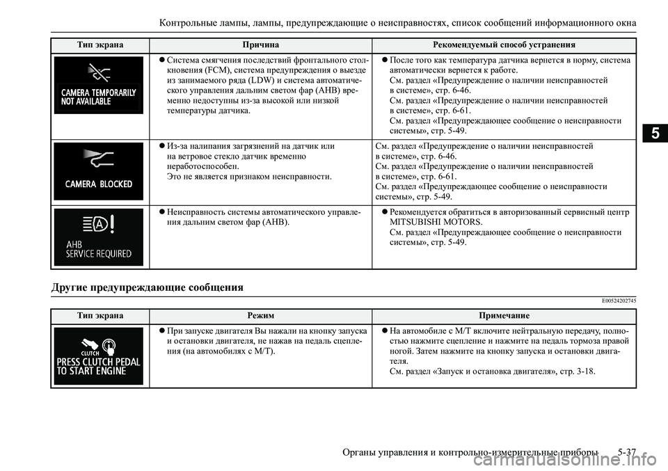 MITSUBISHI ASX 2020 Руководство по эксплуатации и техобслуживанию (in Russian) <024402680267026c026a02680265027602670275025f00030265025a026602690275000f00030265025a026602690275000f00030269026a025f025e026d0269026a025f0260025e025a027802730262025f0003026800030267025f0262026b0269026 MITSUBISHI ASX 2020 Руководство по эксплуатации и техобслуживанию (in Russian) <024402680267026c026a02680265027602670275025f00030265025a026602690275000f00030265025a026602690275000f00030269026a025f025e026d0269026a025f0260025e025a027802730262025f0003026800030267025f0262026b0269026