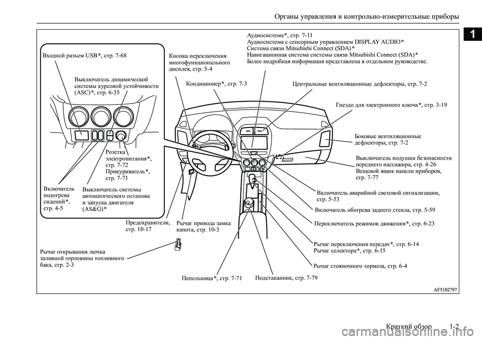 MITSUBISHI ASX 2020  Руководство по эксплуатации и техобслуживанию (in Russian) <0248026a025d025a026702750003026d0269026a025a025c0265025f026702620279000302620003026402680267026c026a026802650276026702680010026202610266025f026a0262026c025f0265027602670275025f00030269026a0262025b026