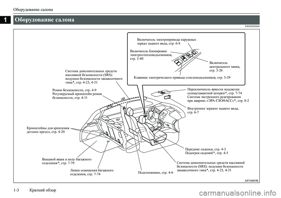 MITSUBISHI ASX 2020  Руководство по эксплуатации и техобслуживанию (in Russian) Оборудование салона
1-3 Краткий обзор
1
E00100206846
Оборудование салона 
Включатель электропривода наружных 
зерка