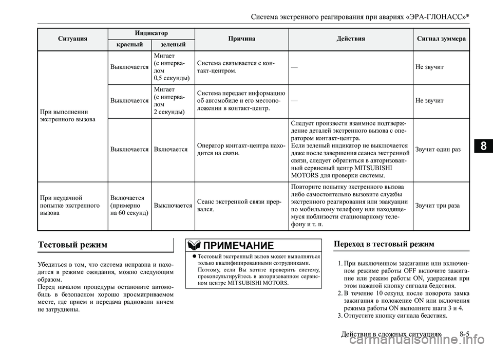 MITSUBISHI ASX 2020  Руководство по эксплуатации и техобслуживанию (in Russian) <024b0262026b026c025f0266025a000302770264026b026c026a025f026702670268025d02680003026a025f025a025d0262026a0268025c025a02670262027900030269026a02620003025a025c025a026a02620279026f000300a90257024a023a001