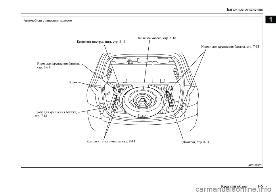 MITSUBISHI ASX 2020  Руководство по эксплуатации и техобслуживанию (in Russian) Багажное отделение
Краткий обзор 1-6
1Автомобили с запасным колесом
Запасное колесо, стр. 8-18
Комплект инструме