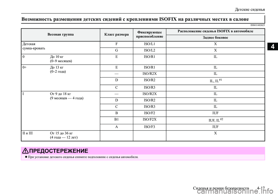MITSUBISHI ASX 2020 Руководство по эксплуатации и техобслуживанию (in Russian) Детские сиденья
Сиденья и ремни безопасности 4-17
4
E00411402625
Возможность размещения детских сидений с крепления MITSUBISHI ASX 2020 Руководство по эксплуатации и техобслуживанию (in Russian) Детские сиденья
Сиденья и ремни безопасности 4-17
4
E00411402625
Возможность размещения детских сидений с крепления