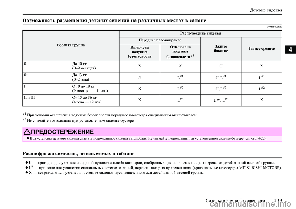 MITSUBISHI ASX 2020  Руководство по эксплуатации и техобслуживанию (in Russian) Детские сиденья
Сиденья и ремни безопасности 4-19
4
E00406803628
*1 При условии отключения подушки безопасности перед