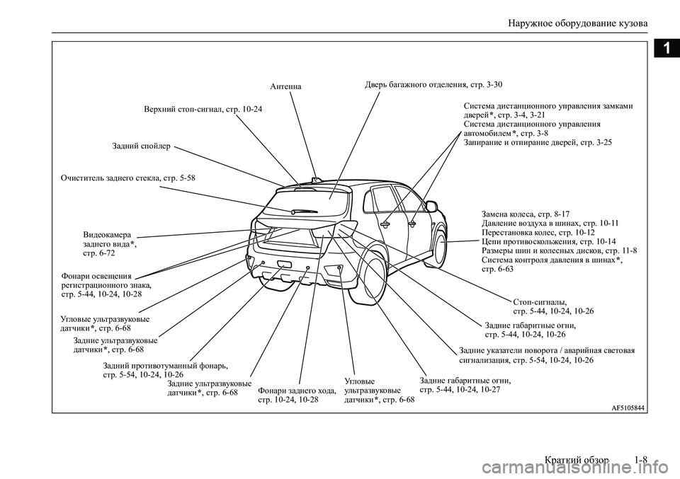 MITSUBISHI ASX 2020  Руководство по эксплуатации и техобслуживанию (in Russian) Наружное оборудование кузова
Краткий обзор 1-8
1
АнтеннаДверь багажного отделения, стр. 3-30
Верхний стоп-сигнал