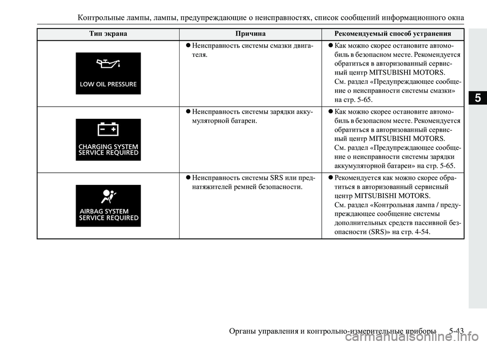 MITSUBISHI ECLIPSE CROSS 2018 Руководство по эксплуатации и техобслуживанию (in Russian) Контрольные лампы, лампы, предупреждающие о неисправностях , список сообщений информационного окна
Орган MITSUBISHI ECLIPSE CROSS 2018 Руководство по эксплуатации и техобслуживанию (in Russian) Контрольные лампы, лампы, предупреждающие о неисправностях , список сообщений информационного окна
Орган