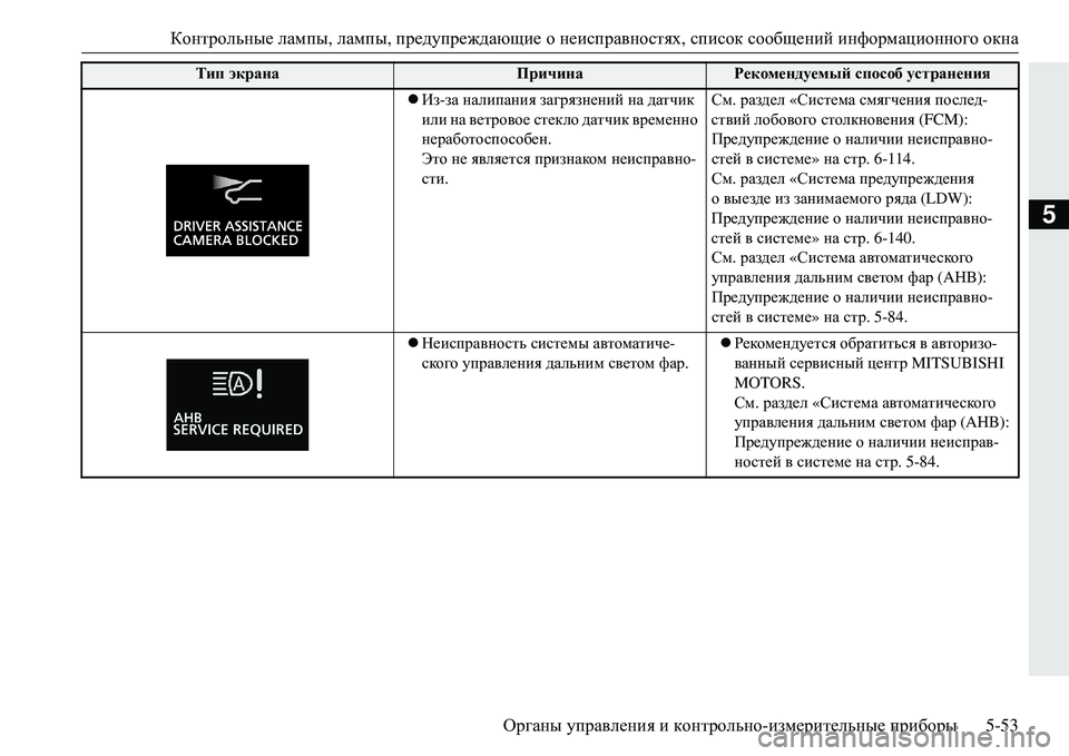 MITSUBISHI ECLIPSE CROSS 2018  Руководство по эксплуатации и техобслуживанию (in Russian) Контрольные лампы,  лампы, предупреждающие  о неисправностях , список  сообщений  информационного  окна
Орган
