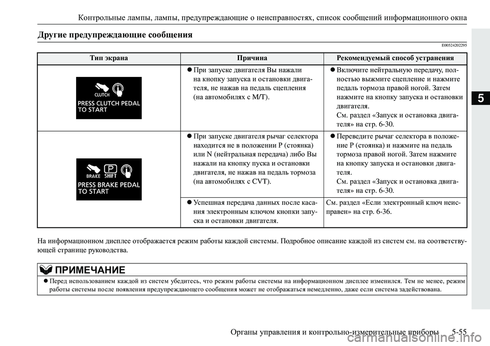 MITSUBISHI ECLIPSE CROSS 2018  Руководство по эксплуатации и техобслуживанию (in Russian) Контрольные лампы,  лампы, предупреждающие  о неисправностях , список  сообщений  информационного  окна
Орган