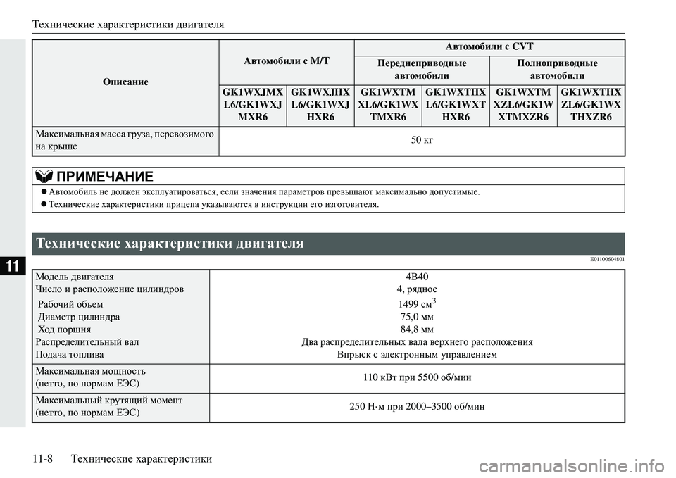 MITSUBISHI ECLIPSE CROSS 2018  Руководство по эксплуатации и техобслуживанию (in Russian) Технические характеристики  двигателя
11-8 Технические  характеристики
11E01100604801
Максимальная  масса  груза , пе