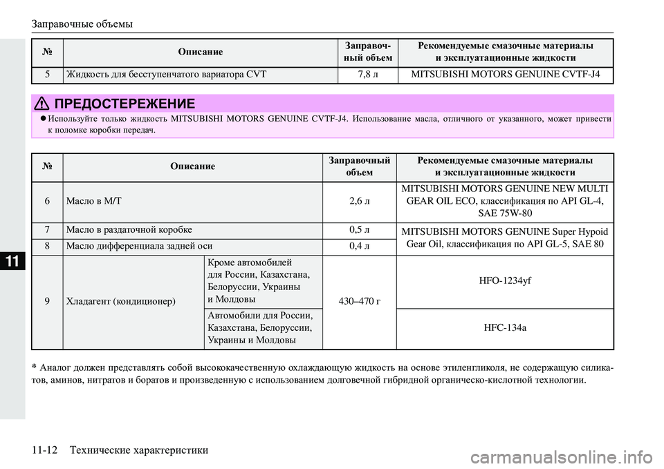 MITSUBISHI ECLIPSE CROSS 2018  Руководство по эксплуатации и техобслуживанию (in Russian) Заправочные объемы
11-12 Технические  характеристики
11
* Аналог  должен  представлять  собой  высококачественну