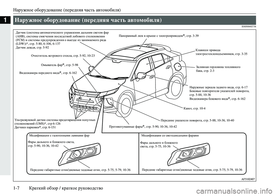 MITSUBISHI ECLIPSE CROSS 2018  Руководство по эксплуатации и техобслуживанию (in Russian) Наружное оборудование ( передняя часть автомобиля )
1-7 Краткий  обзор  / краткое  руководство
1
E08500402736
Наружное 