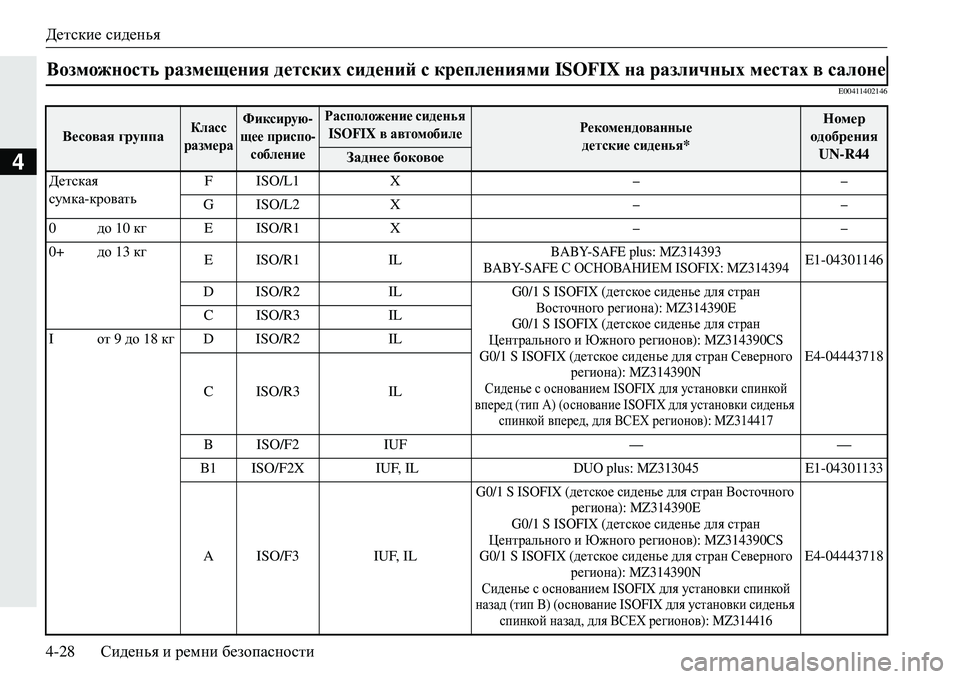 MITSUBISHI ECLIPSE CROSS 2018  Руководство по эксплуатации и техобслуживанию (in Russian) Детские сиденья
4-28 Сиденья  и  ремни  безопасности
4
E00411402146
Возможность  размещения  детских сидений с  крепле�