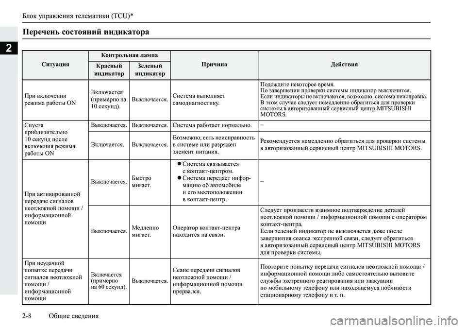MITSUBISHI ECLIPSE CROSS 2019  Руководство по эксплуатации и техобслуживанию (in Russian) Блок управления телематики (TCU)*
2-8Общие сведения
2
Перечень состояний индикатора 
Ситуация
Контрольная лампа
