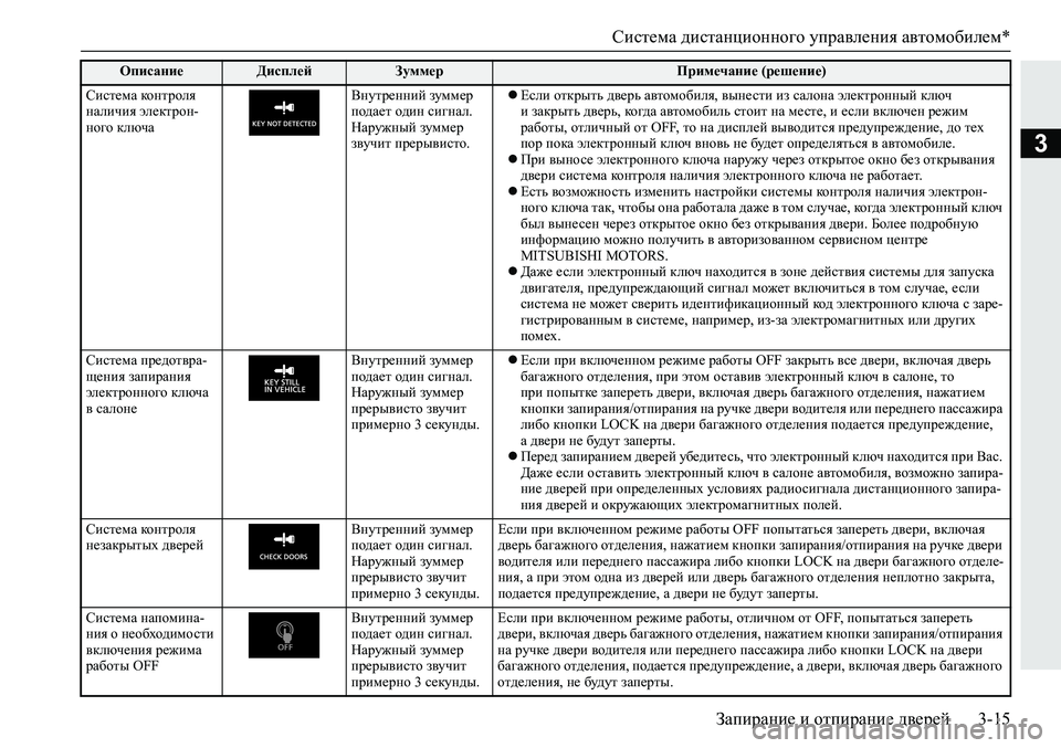 MITSUBISHI ECLIPSE CROSS 2019  Руководство по эксплуатации и техобслуживанию (in Russian) Система дистанционного управления автомобилем*
Запирание и отпирание дверей3-15
3
Система контроля 
наличия э�