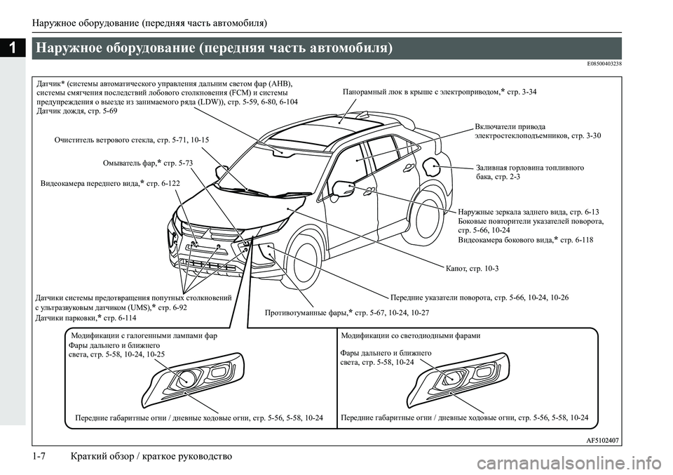 MITSUBISHI ECLIPSE CROSS 2019 Руководство по эксплуатации и техобслуживанию (in Russian) Наружное оборудование (передняя часть автомобиля)
1-7Краткий обзор / краткое руководство
1
E08500403238
Наружное обо MITSUBISHI ECLIPSE CROSS 2019 Руководство по эксплуатации и техобслуживанию (in Russian) Наружное оборудование (передняя часть автомобиля)
1-7Краткий обзор / краткое руководство
1
E08500403238
Наружное обо