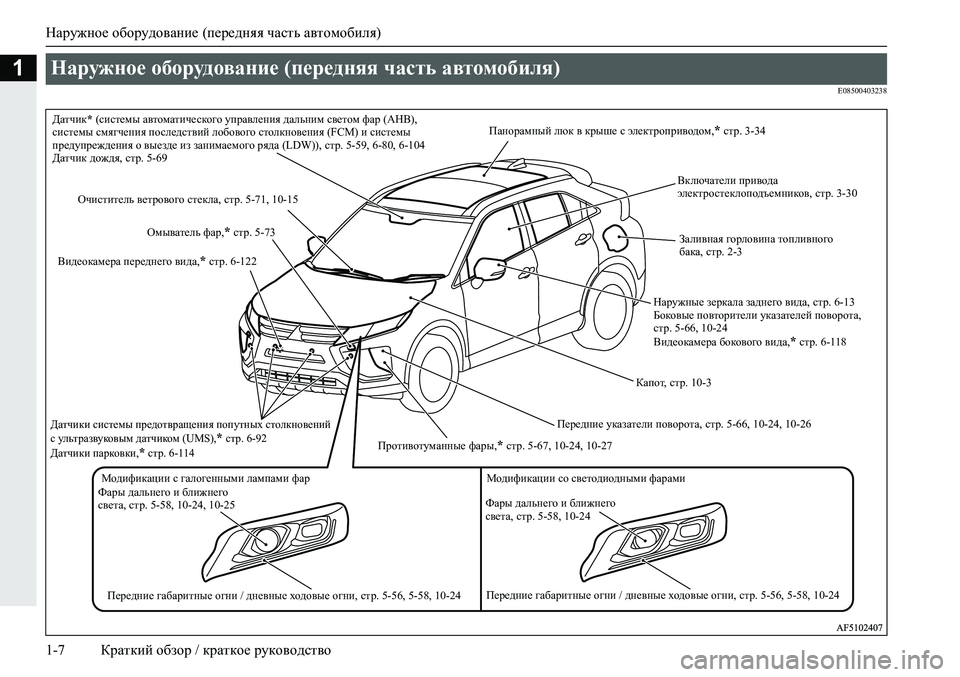 MITSUBISHI ECLIPSE CROSS 2019  Руководство по эксплуатации и техобслуживанию (in Russian) Наружное оборудование (передняя часть автомобиля)
1-7Краткий обзор / краткое руководство
1
E08500403238
Наружное обо