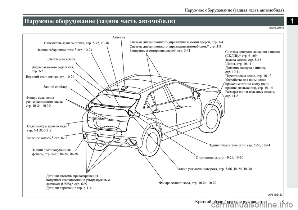 MITSUBISHI ECLIPSE CROSS 2019  Руководство по эксплуатации и техобслуживанию (in Russian) Наружное оборудование (задняя часть автомобиля)
Краткий обзор / краткое руководство1-8
1
E08500403225
Наружное обору